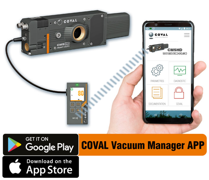 Nuove pompe per vuoto multistadio CMS HD VX di Coval, con intelligenza e capacità di comunicazione aggiuntive